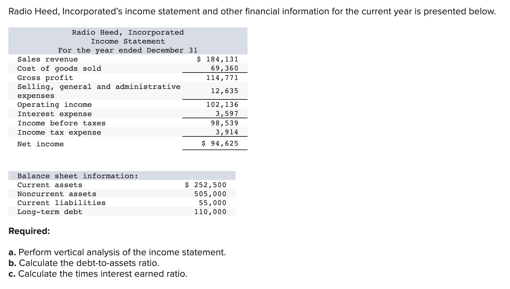 Solved Required: A. Perform Vertical Analysis Of The Income | Chegg.com