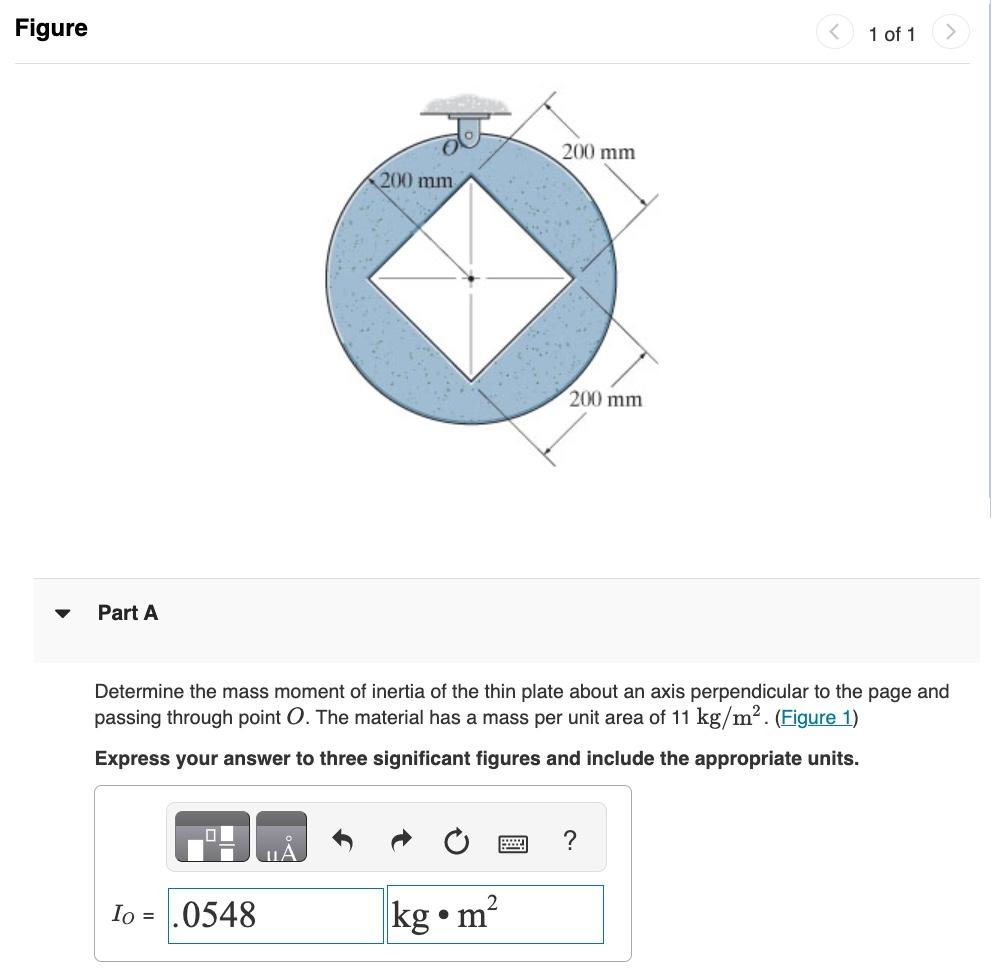 Solved Determine the mass moment of inertia of the thin | Chegg.com