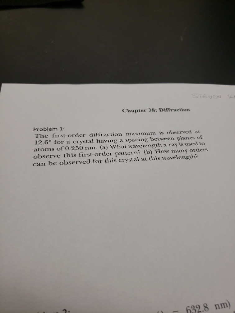 Solved 2 The Diffraction Pattern Below Contains The First Chegg Com