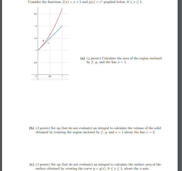 Solved Consider The Functions F X 1 1 And G X E G Chegg Com