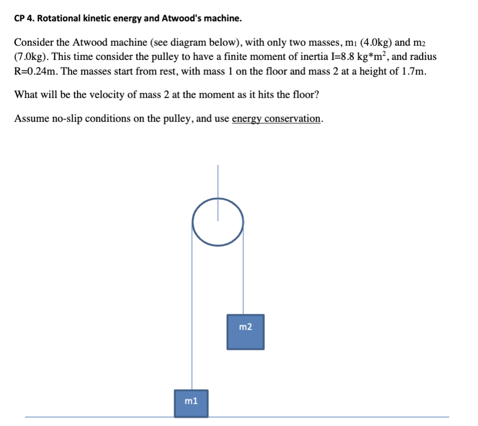 Solved CP 4. Rotational kinetic energy and Atwood's machine. | Chegg.com