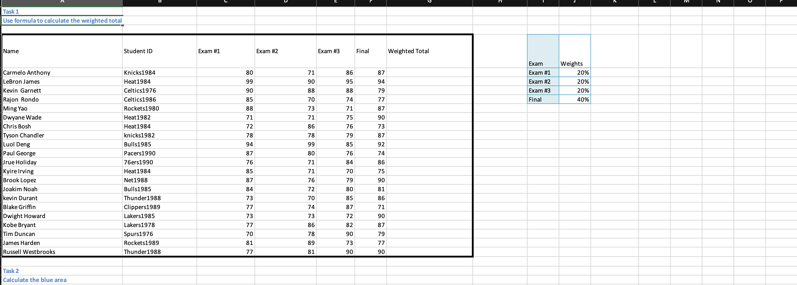 solved-task-1-use-formula-to-calculate-the-weighted-total-chegg