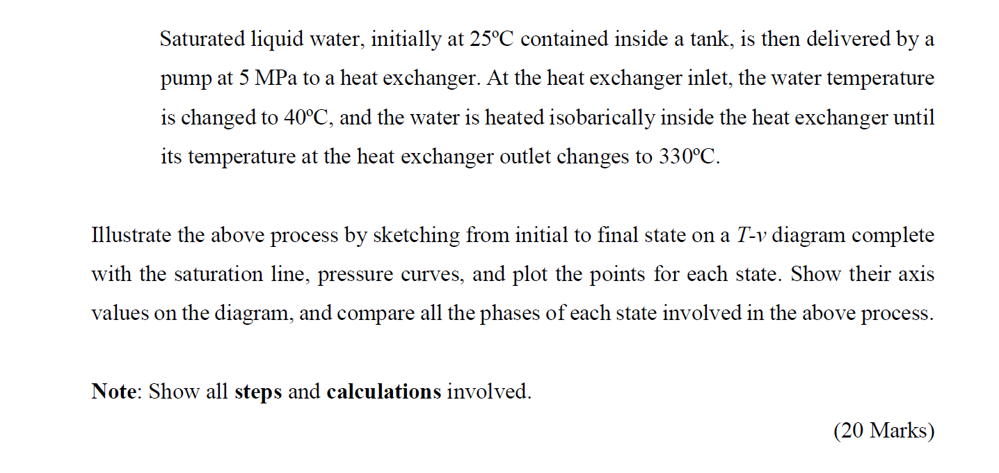 Solved Saturated liquid water, initially at 25°C contained | Chegg.com