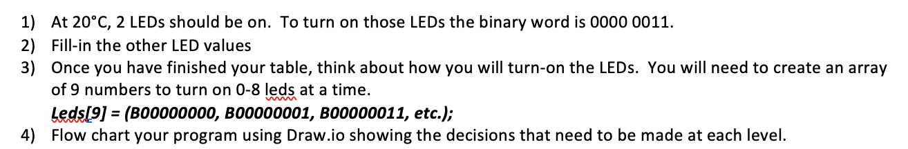 Inputting ADC values: Read Chapter 3 in the Lab text | Chegg.com