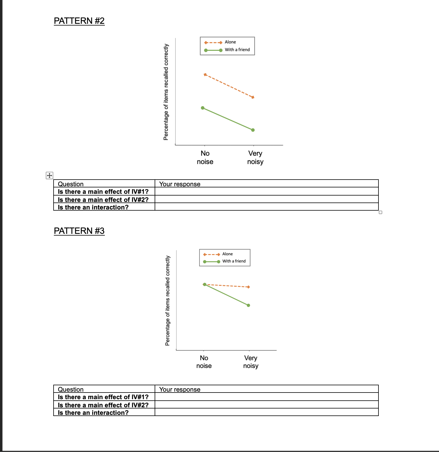 Solved PATTERN \#3 | Chegg.com