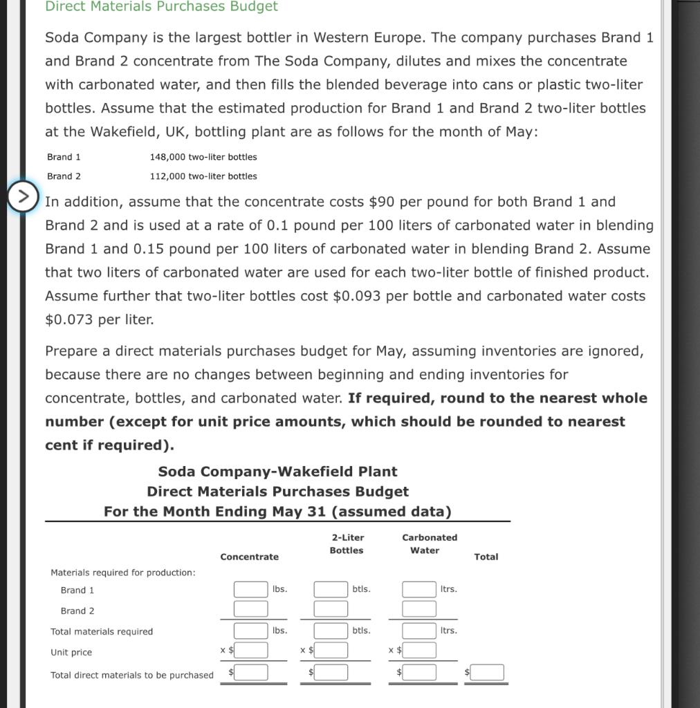 Solved Direct Materials Purchases Budget Soda Company is the