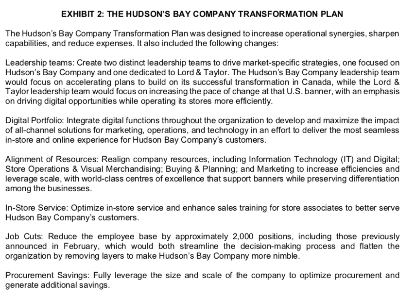 Why Hudson's Bay Company's Future Is in Question