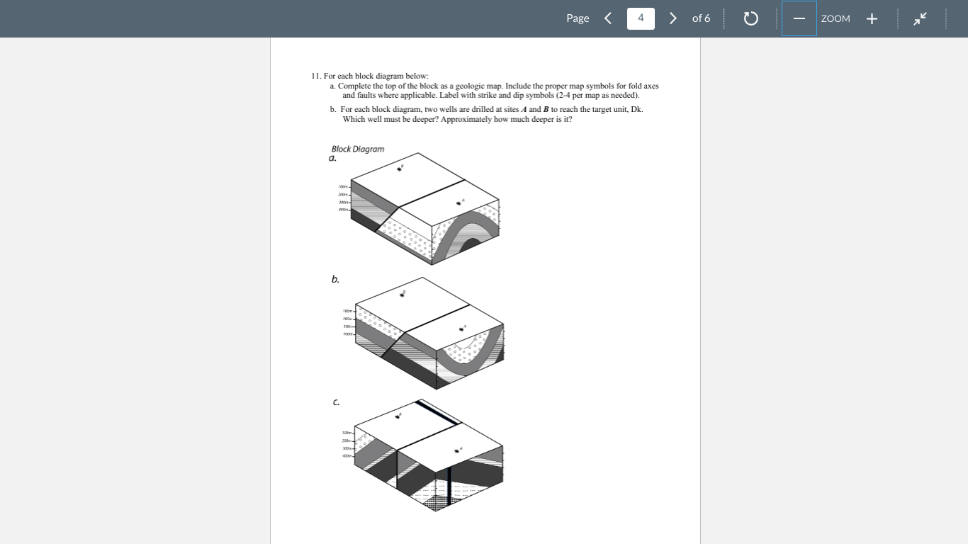 Solved Geology question. Each block diagram represents a | Chegg.com