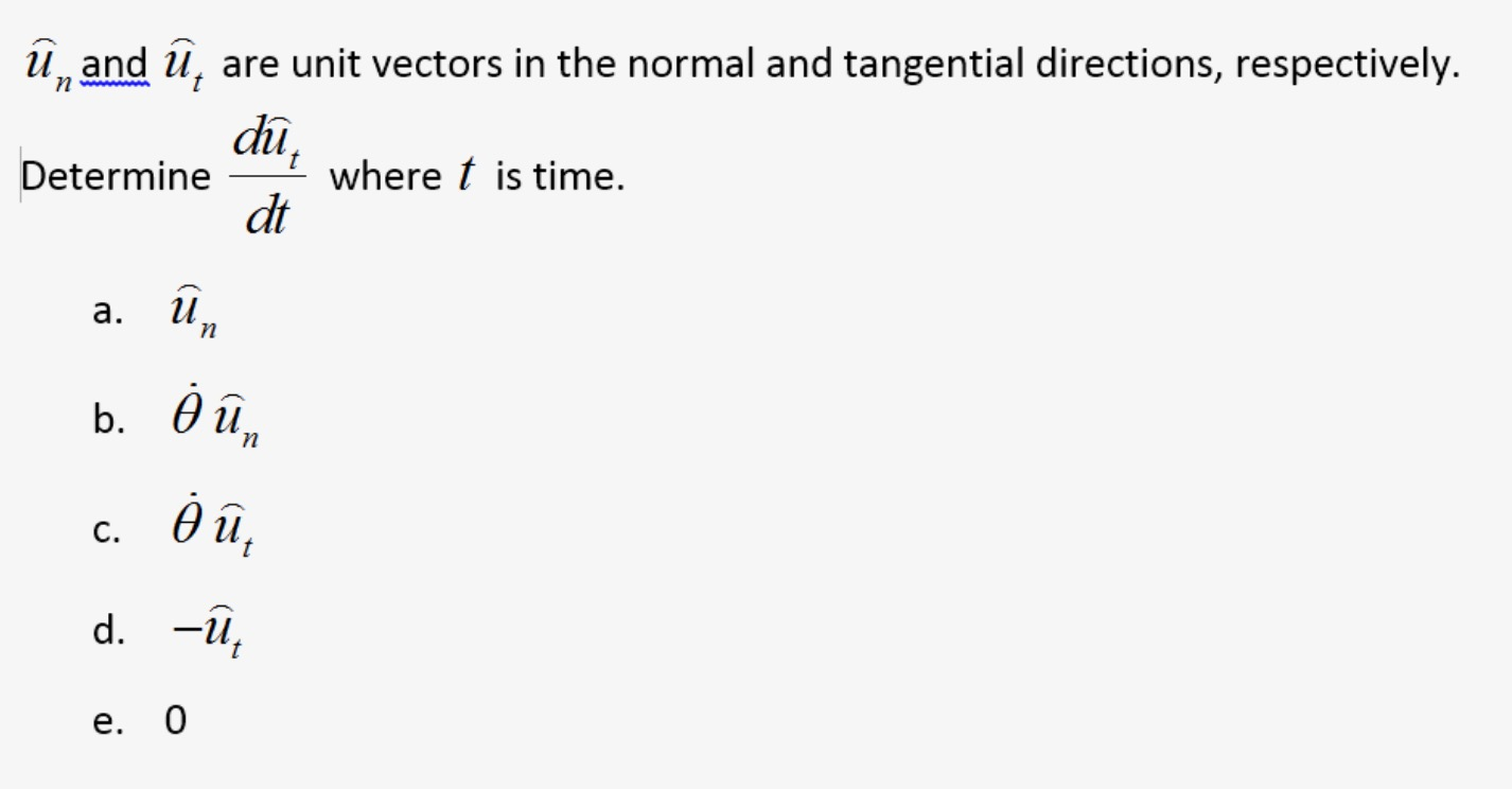 Solved ũ And U Are Unit Vectors In The Normal And Tange Chegg Com