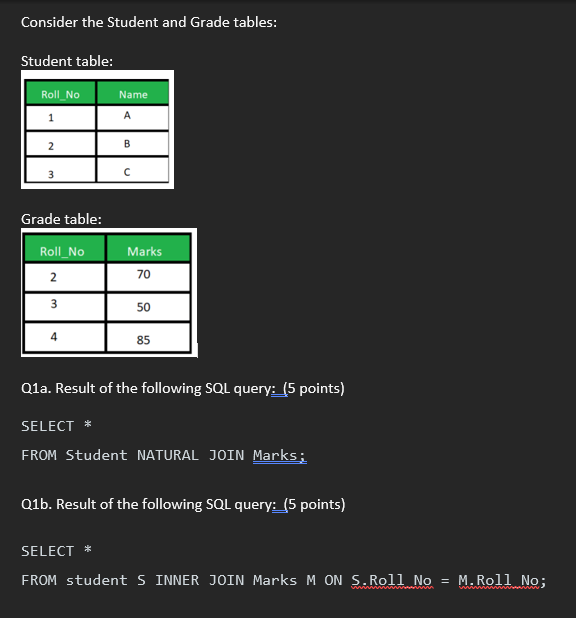 Solved Consider the Student and Grade tables: Student table: | Chegg.com