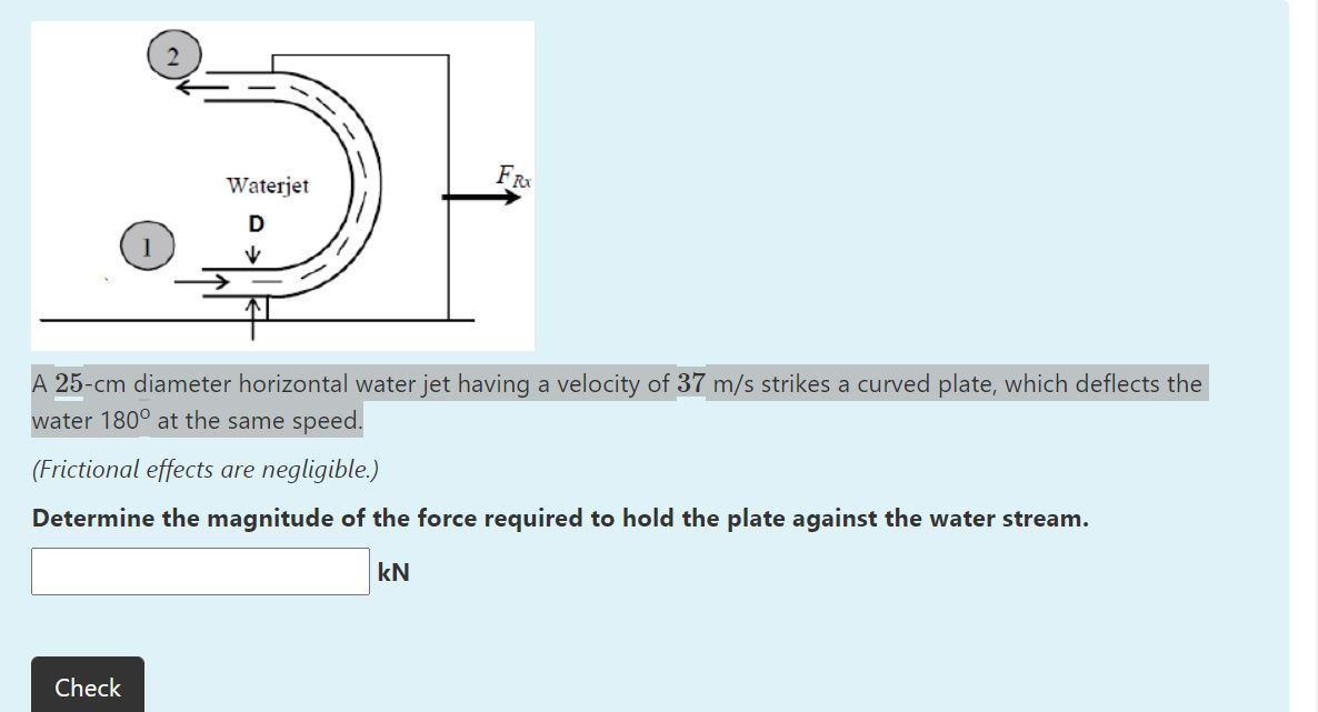 Solved FRI Waterjet V A 25-cm diameter horizontal water jet | Chegg.com