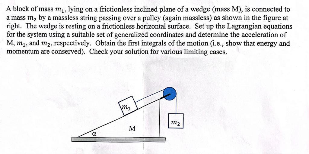 Solved A Block Of Mass M1, Lying On A Frictionless Inclined | Chegg.com