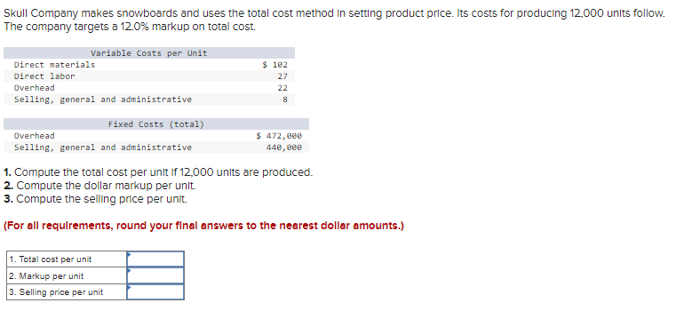 Solved Skull Company makes snowboards and uses the total | Chegg.com