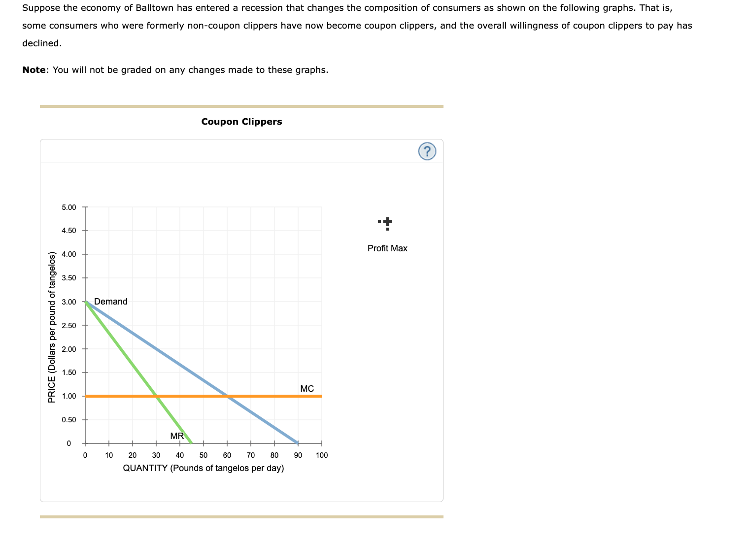 Solved Suppose that you are the marketing manager of Pulp