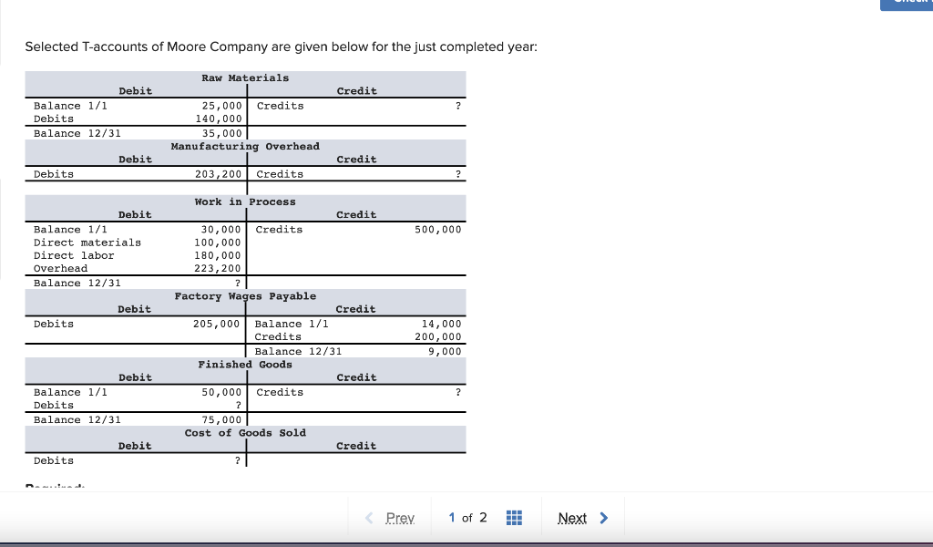 Solved Selected Taccounts of Moore Company are given below