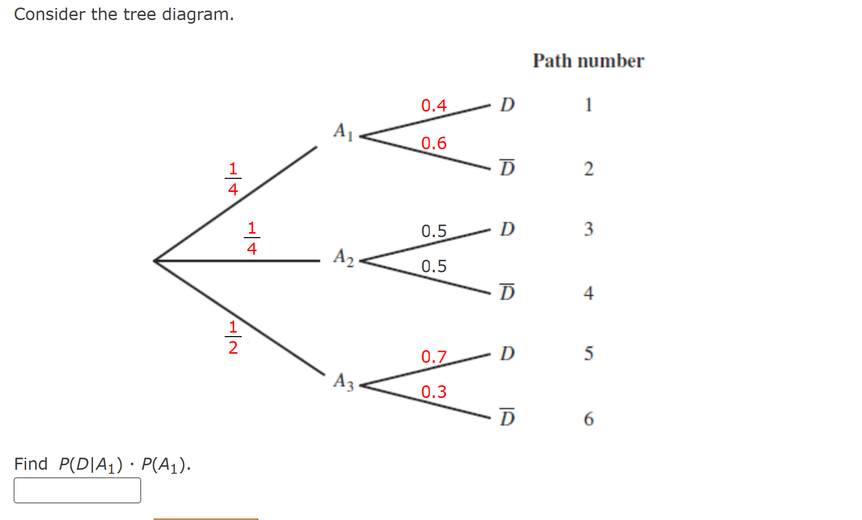 Solved Consider The Tree Diagram Find P D∣a1 ⋅p A1