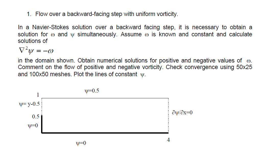 1. Flow over a backward-facing step with uniform | Chegg.com