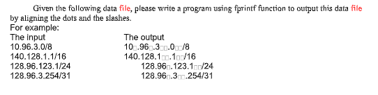 Given the following data file, please write a program using fprintf function to output this data file by aligning the dots an