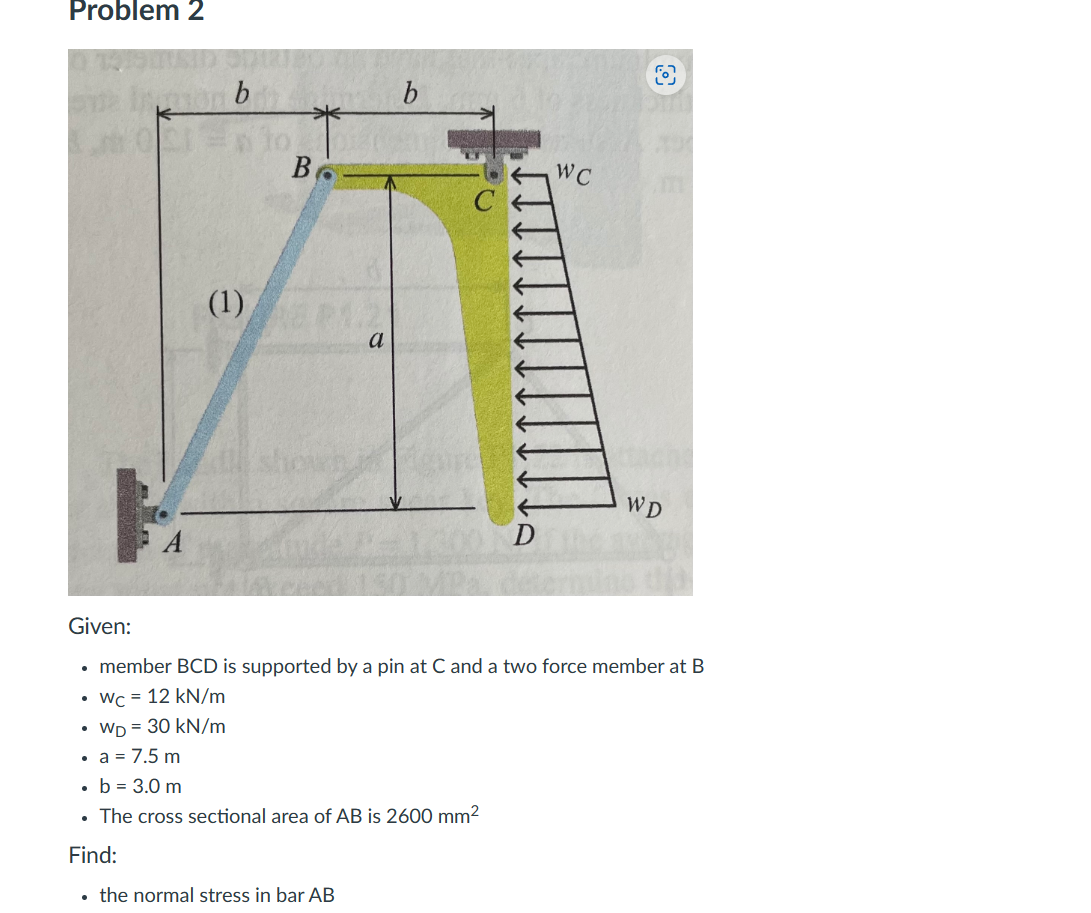 Solved Given: - Member BCD Is Supported By A Pin At C And A | Chegg.com