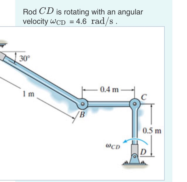 Solved Determine the angular velocity of the rod AB at the | Chegg.com