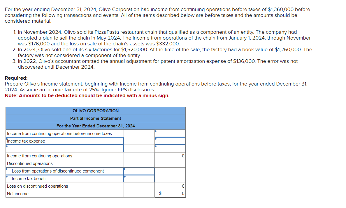 Solved For The Year Ending December 31,2024 , Olivo 