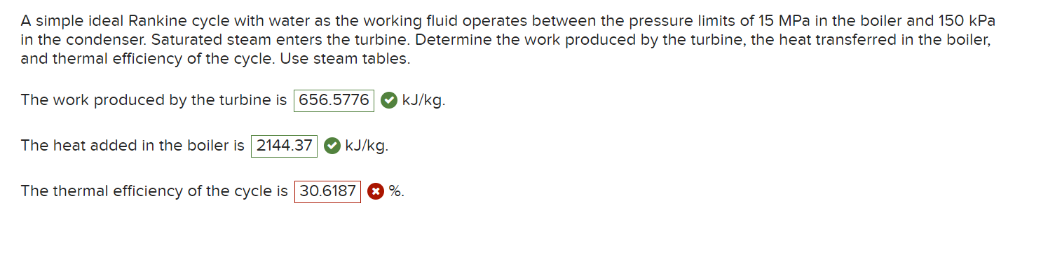 Solved A simple ideal Rankine cycle with water as the | Chegg.com