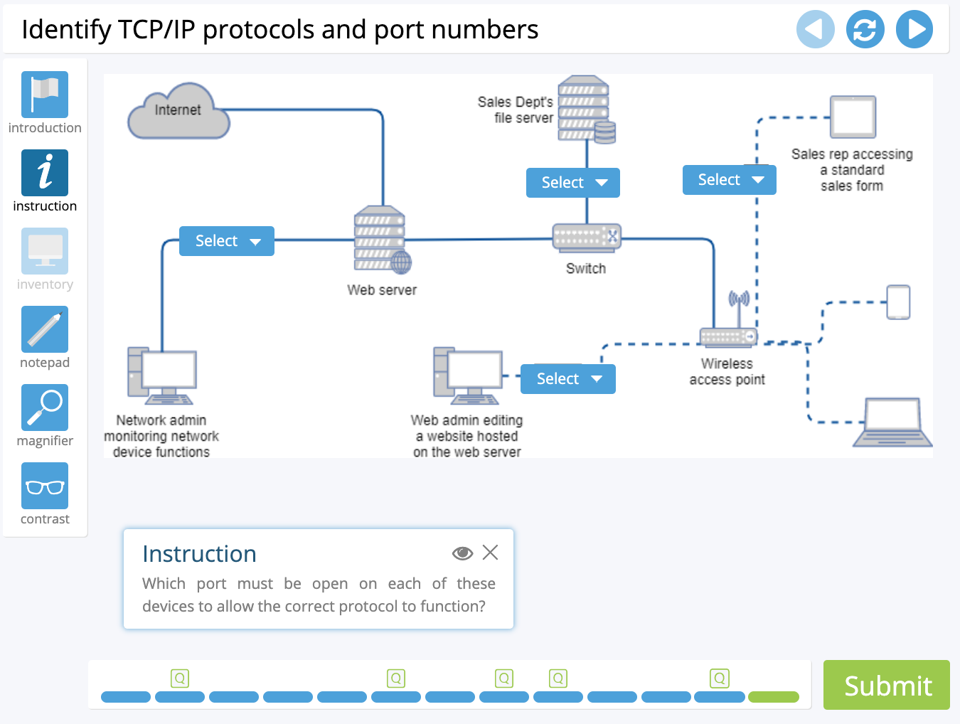 Identify Tcp Ip Protocols And Port Numbers Internet Chegg Com