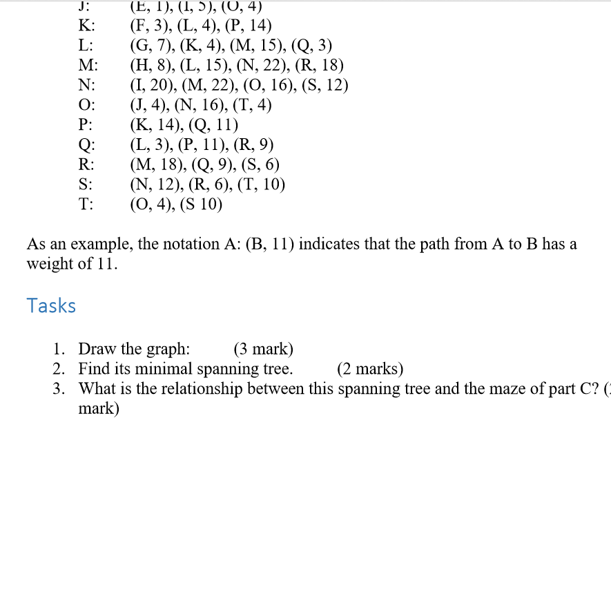 Solved Part D Generating A Maze 7 Marks Consider The Fo Chegg Com