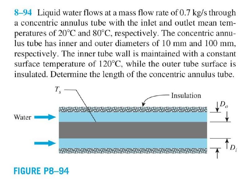 Solved 8–94 Liquid water flows at a mass flow rate of 0.7 | Chegg.com