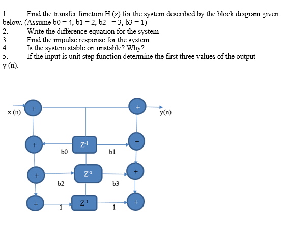 Solved 1. Find The Transfer Function H (2) For The System | Chegg.com