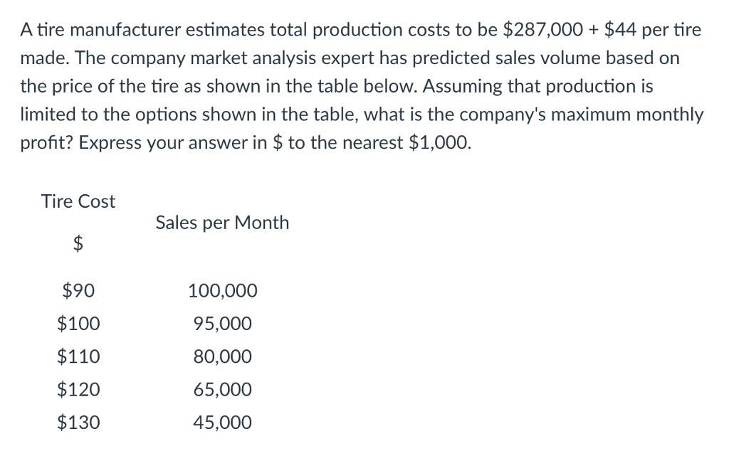 Solved A tire manufacturer estimates total production costs | Chegg.com