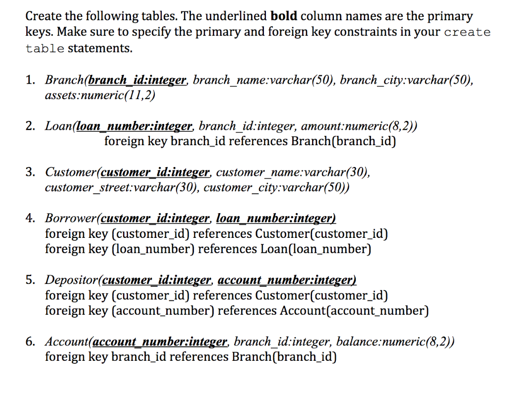 solved-create-the-following-tables-the-underlined-bold-chegg