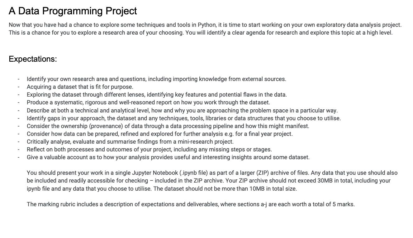 Solved A Data Programming Project Now that you have had a | Chegg.com