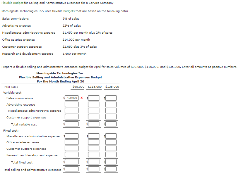 Solved Flexible Budget For Selling And Administrative | Chegg.com