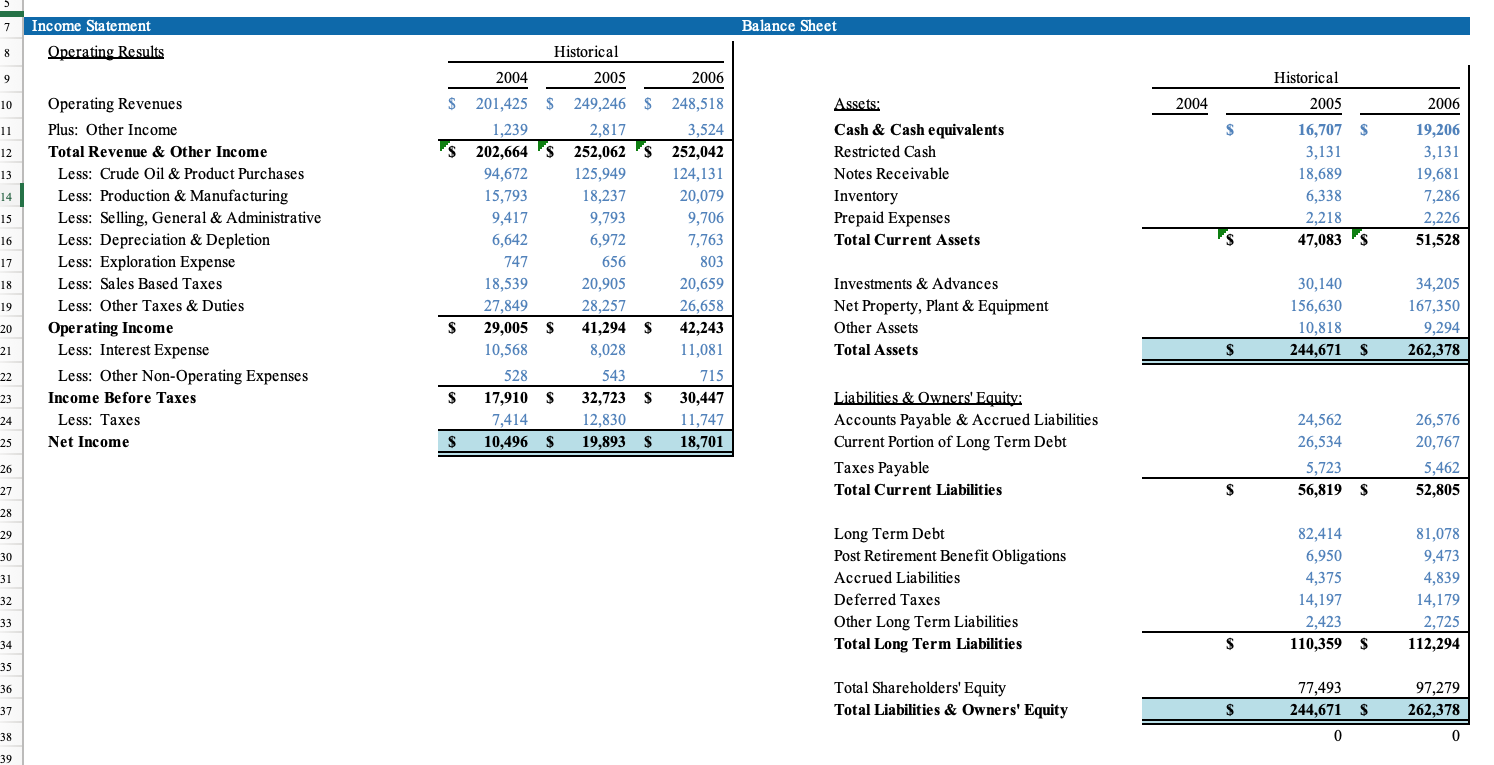 7 Balance Sheet Income Statement Operating Results 8 | Chegg.com