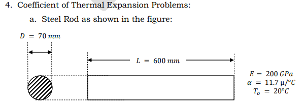 Solved 4. Coefficient of Thermal Expansion Problems: a. | Chegg.com