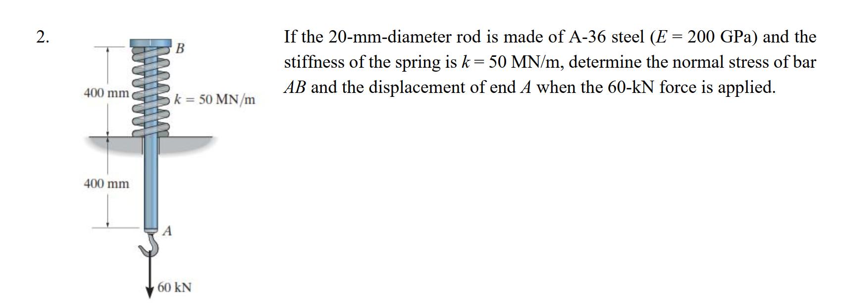 Solved 2. B If the 20mmdiameter rod is made of A36 steel