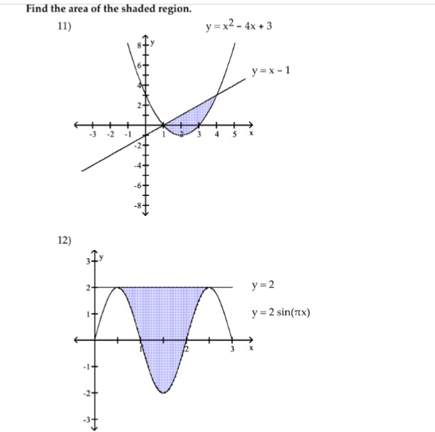 Solved Find the area of the shaded region. y=x2-4x + 3 y=x-1 | Chegg.com