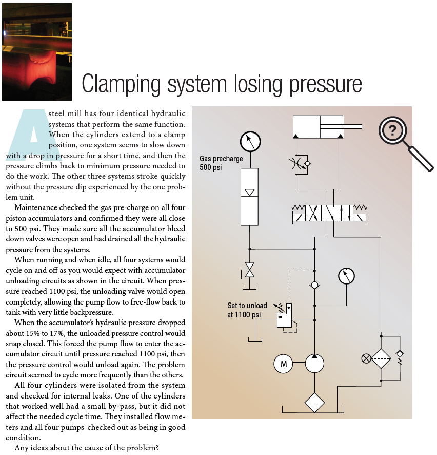 Solved Clamping system losing pressure Gas precharge 500 psi
