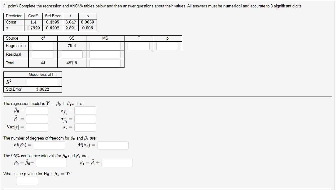 Solved (1 point) Complete the regression and ANOVA tables | Chegg.com