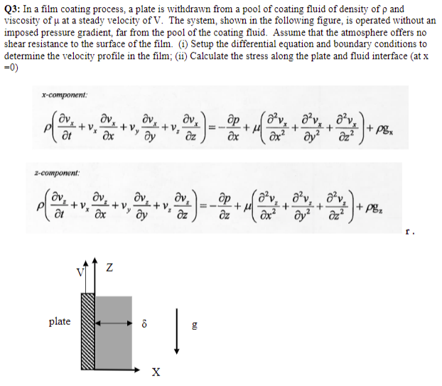 Solved Q3: In a film coating process, a plate is withdrawn | Chegg.com