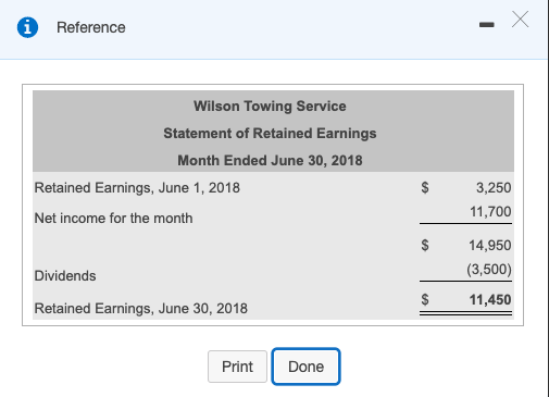 Solved I Reference Wilson Towing Service Statement Of Ret Chegg Com