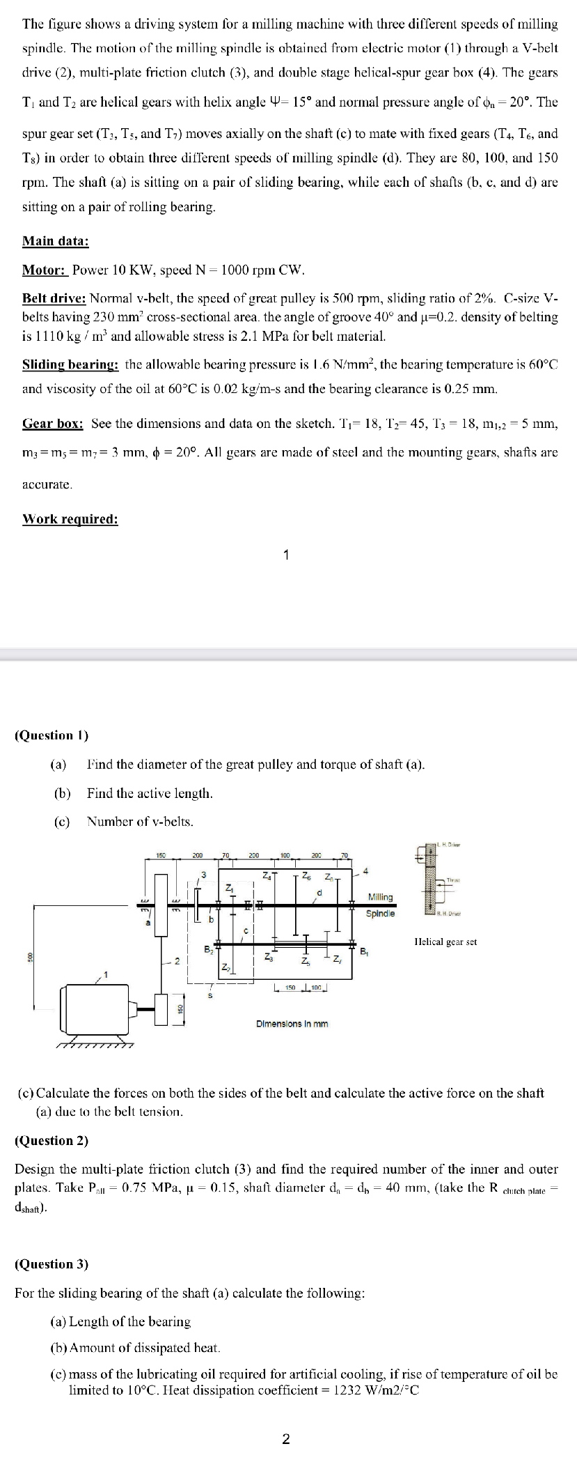 The figure shows a driving system for a milling | Chegg.com
