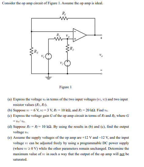 Solved Consider the op amp circuit of Figure 1. Assume the | Chegg.com