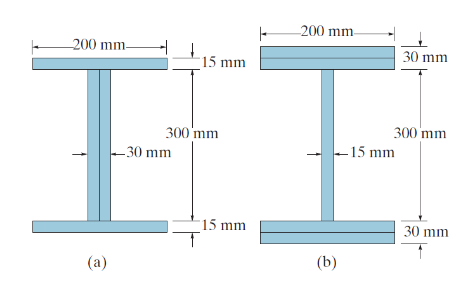 Solved A) Which beam will support a moment of: M = 150kN | Chegg.com