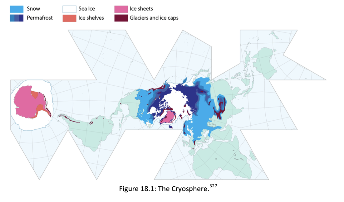 Solved Sea Ice Snow Permafrost Ice sheets Glaciers and ice | Chegg.com
