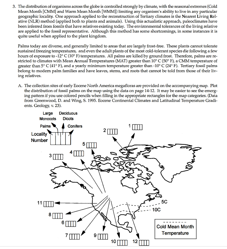 Solved 3. The distribution of organisms across the globe is | Chegg.com