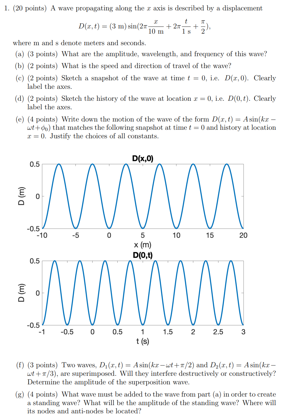 Solved 1. (20 points) A wave propagating along the x axis is | Chegg.com
