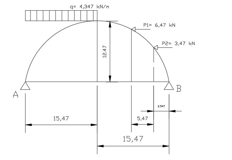 Solved Determine: 1. Support Reaction 2. Internal forces | Chegg.com