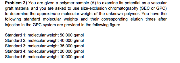 Problem 2) You are given a polymer sample (A) to